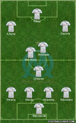 Olympique de Marseille Formation 2011
