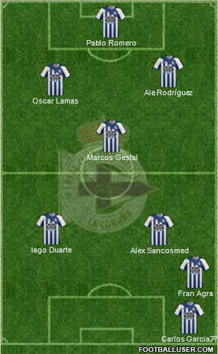 R.C. Deportivo de La Coruña S.A.D. Formation 2011