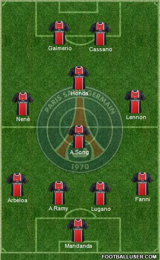 Paris Saint-Germain Formation 2011