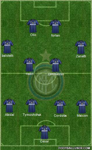 F.C. Internazionale Formation 2011