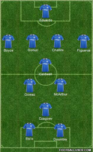Wigan Athletic Formation 2011