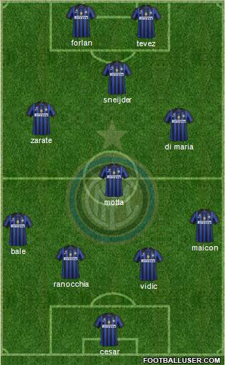 F.C. Internazionale Formation 2011