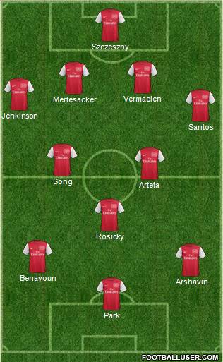 Arsenal Formation 2011