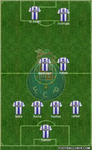 Futebol Clube do Porto - SAD Formation 2011