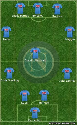 Napoli Formation 2011