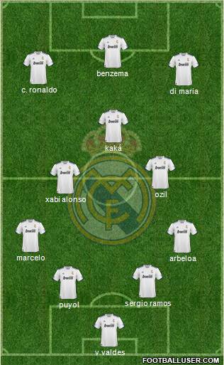 R. Madrid Castilla Formation 2011