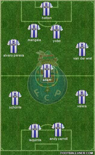 Futebol Clube do Porto - SAD Formation 2011