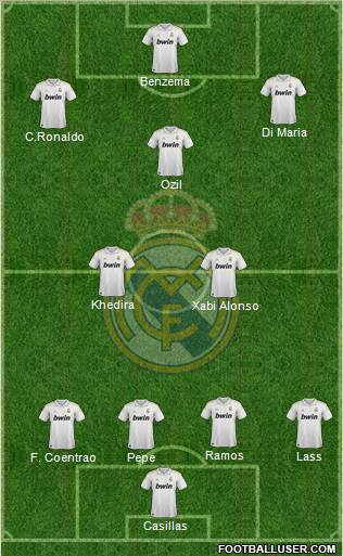 Real Madrid C.F. Formation 2011
