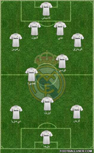 Real Madrid C.F. Formation 2011