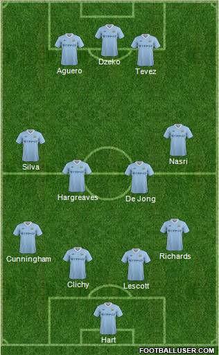 Manchester City Formation 2011