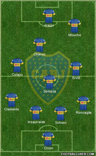 Boca Juniors Formation 2011