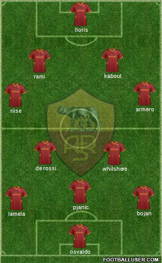 AS Roma Formation 2011