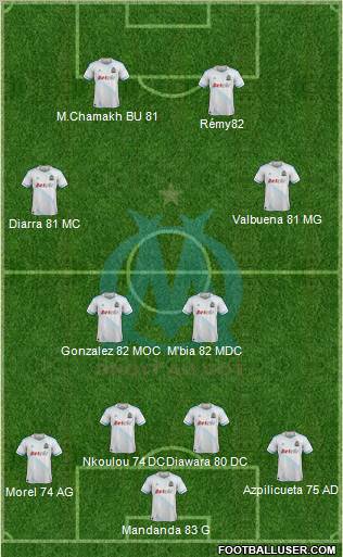Olympique de Marseille Formation 2011