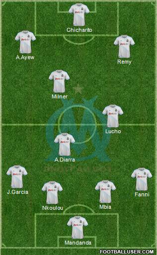 Olympique de Marseille Formation 2011