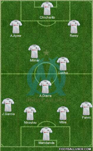 Olympique de Marseille Formation 2011