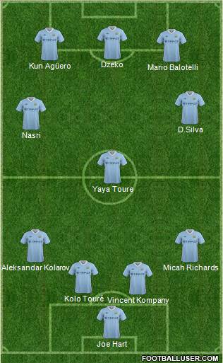 Manchester City Formation 2011