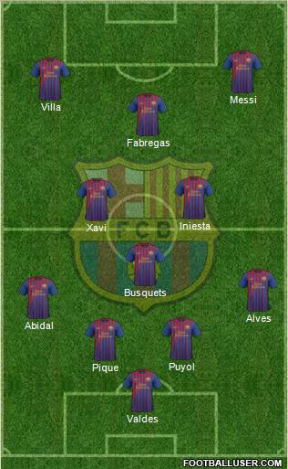 F.C. Barcelona Formation 2011