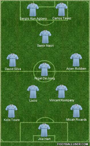 Manchester City Formation 2011