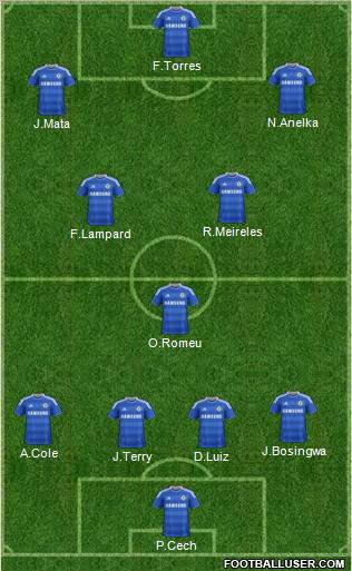 Chelsea Formation 2011