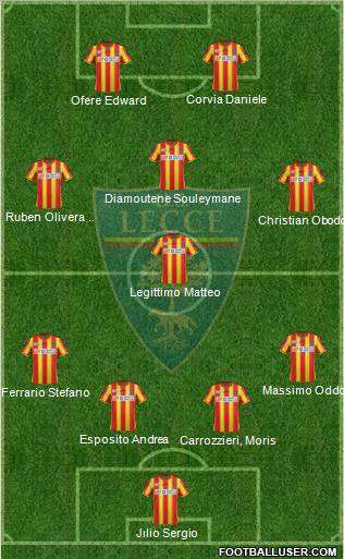 Lecce Formation 2011