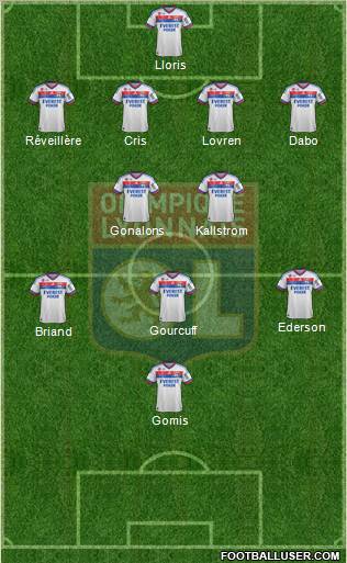 Olympique Lyonnais Formation 2011