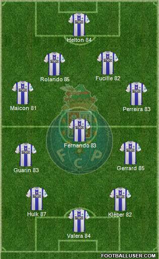 Futebol Clube do Porto - SAD Formation 2011