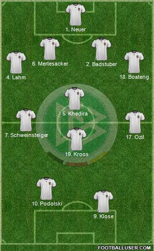 Germany Formation 2011