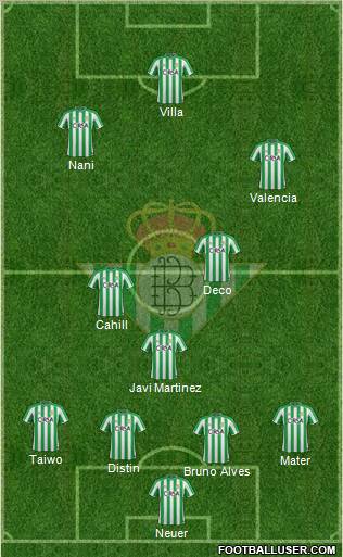 Real Betis B., S.A.D. Formation 2011