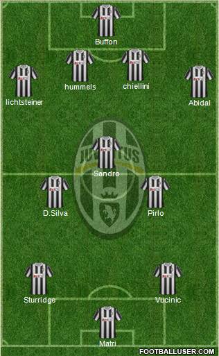 Juventus Formation 2011