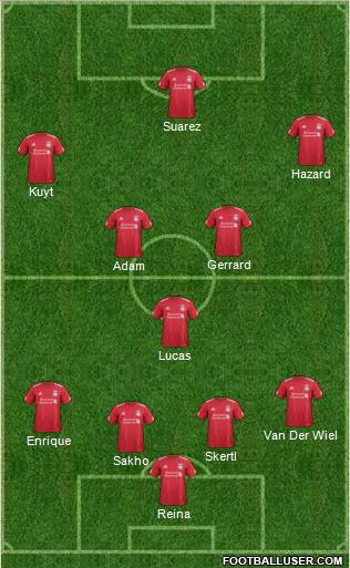Liverpool Formation 2011