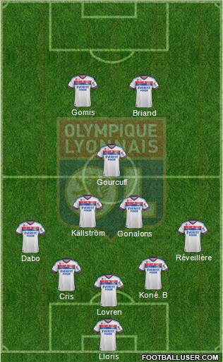 Olympique Lyonnais Formation 2011