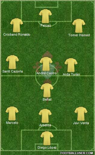 R.C. Celta S.A.D. Formation 2011
