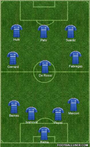 Chelsea Formation 2011