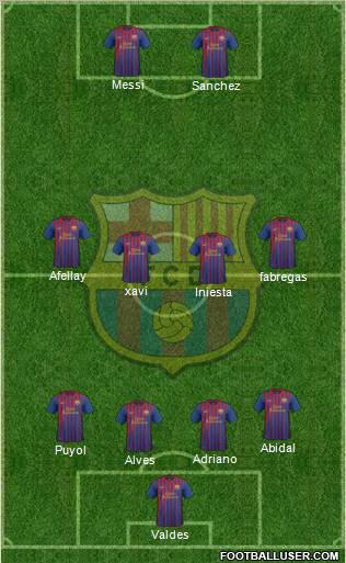 F.C. Barcelona Formation 2011