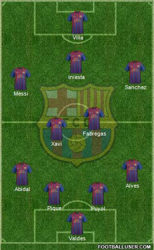 F.C. Barcelona Formation 2011