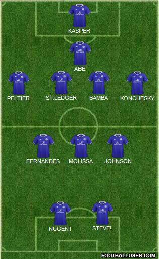 Leicester City Formation 2011