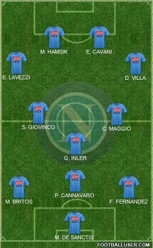 Napoli Formation 2011