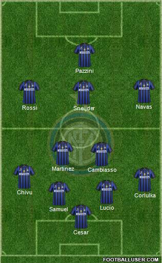 F.C. Internazionale Formation 2011