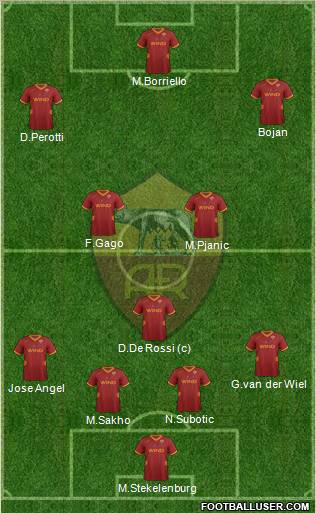 AS Roma Formation 2011