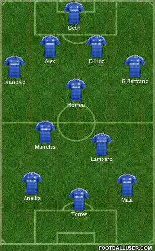 Chelsea Formation 2011