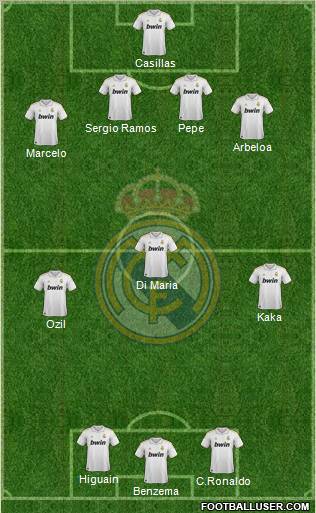 Real Madrid C.F. Formation 2011