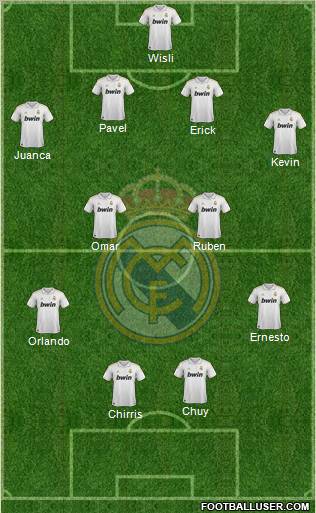 Real Madrid C.F. Formation 2011