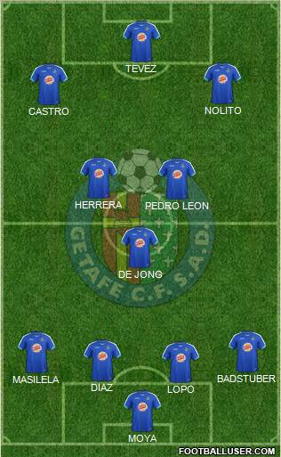 Getafe C.F., S.A.D. Formation 2011