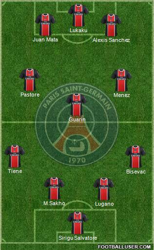 Paris Saint-Germain Formation 2011