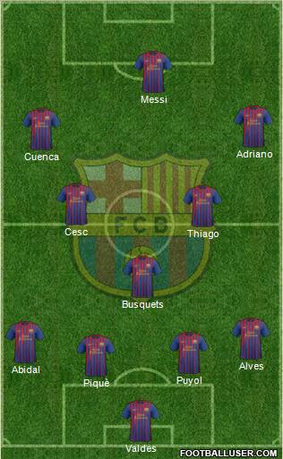 F.C. Barcelona Formation 2011