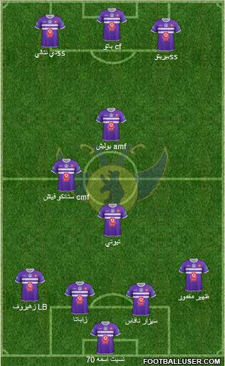 G. Beerschot Antwerpen Formation 2011