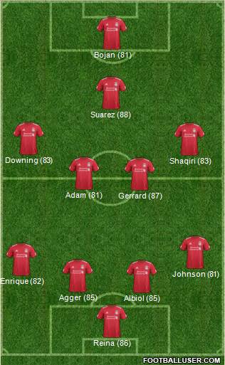 Liverpool Formation 2011