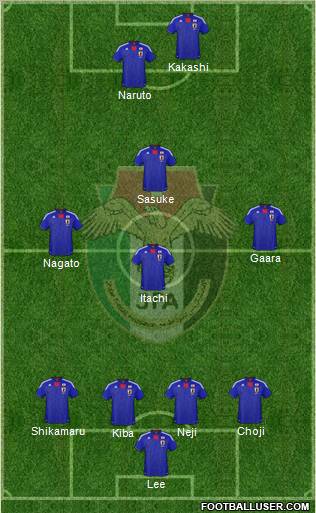 Japan Formation 2011