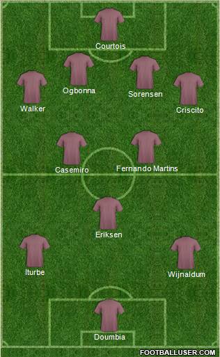 Dream Team Formation 2011