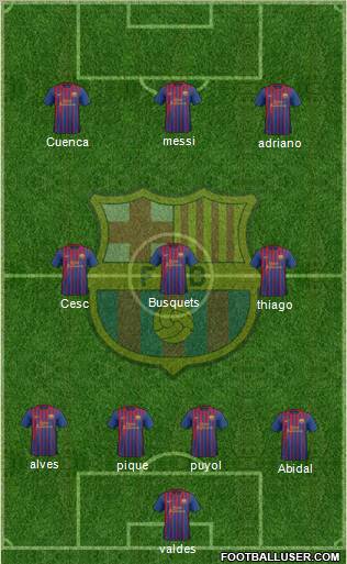 F.C. Barcelona Formation 2011